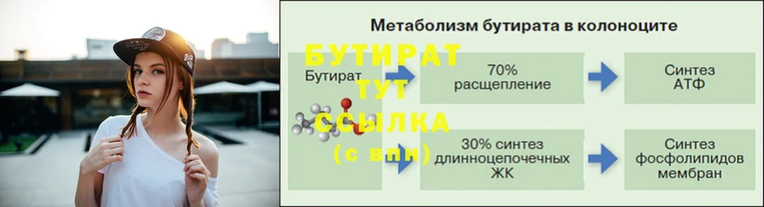 купить наркотики сайты  darknet как зайти  Бутират GHB  Лебедянь 